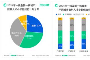 18新利体育网页